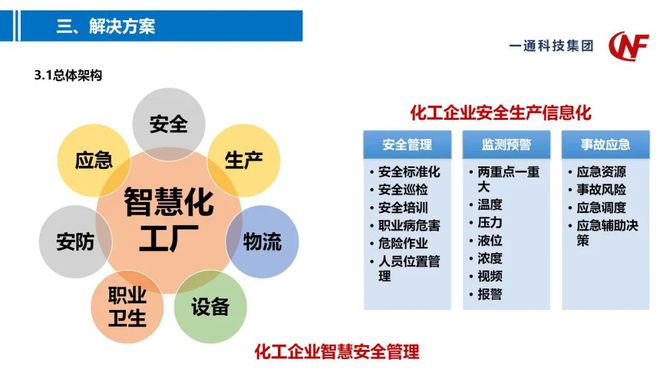 石化工厂图片_石化工厂高清图片大全_石化工厂图片素材