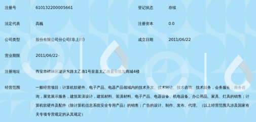 上海齐家网信息科技股份西安分公司